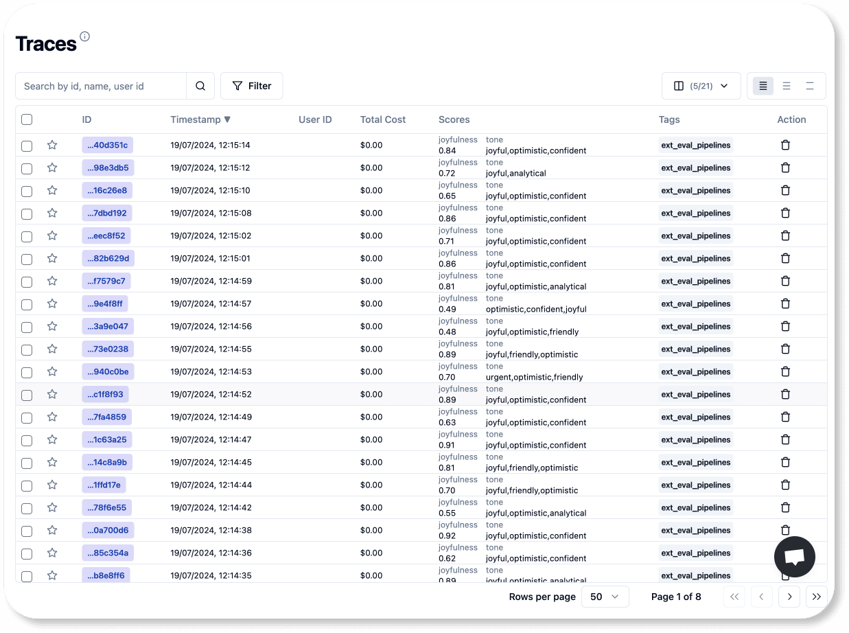 Trace with RAGAS scores